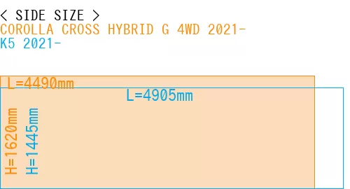 #COROLLA CROSS HYBRID G 4WD 2021- + K5 2021-